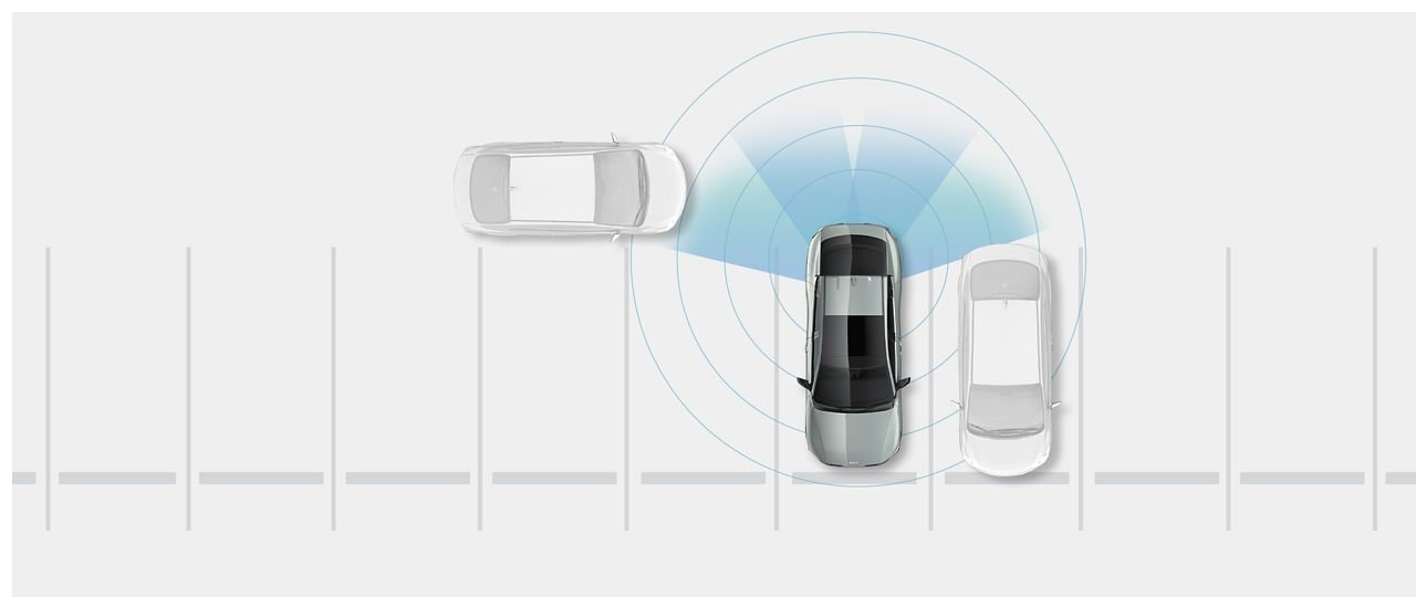 Kia K4 Safety